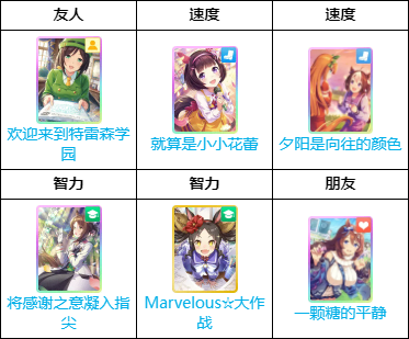 赛马娘台服