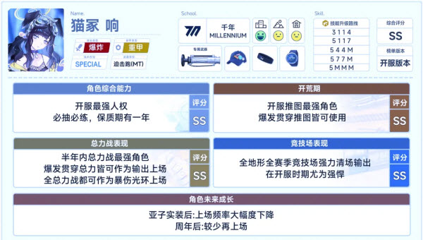 蔚蓝档案国际服