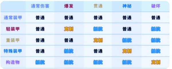 蔚蓝档案国际服