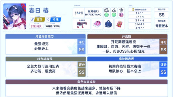 蔚蓝档案国际服