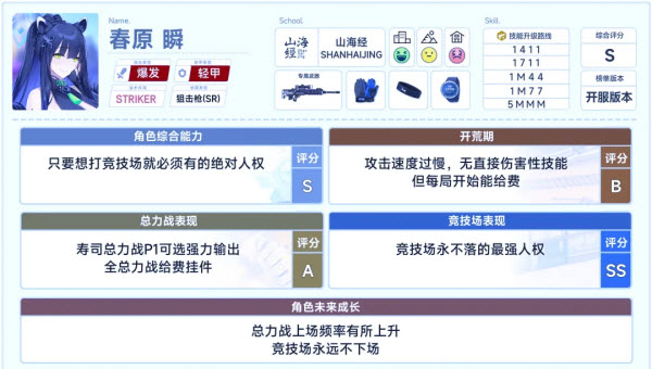 蔚蓝档案国际服