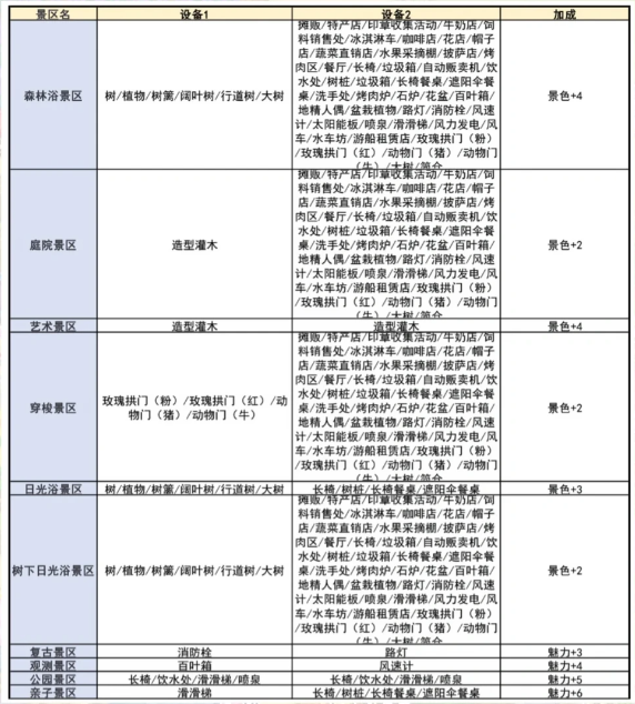 像素牧场物语