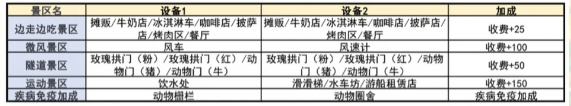 像素牧场物语