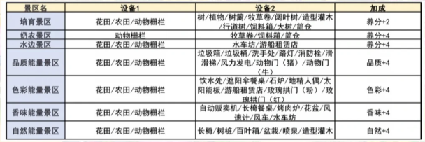 像素牧场物语