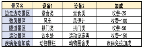 像素牧场物语