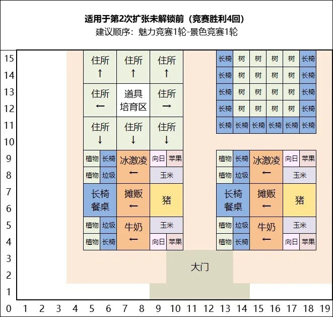 像素牧场物语
