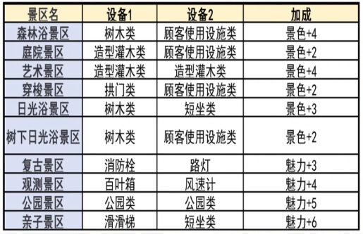 像素牧场物语