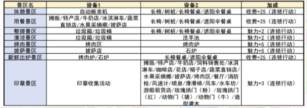 像素牧场物语