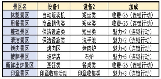 像素牧场物语