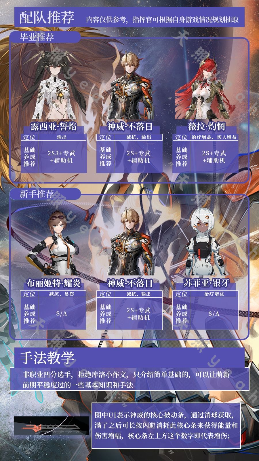 云战双帕弥什