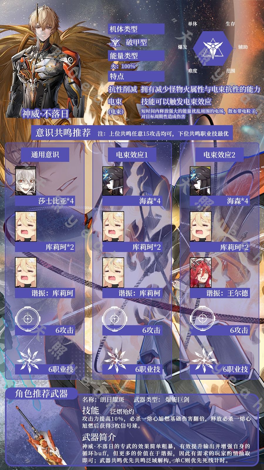 云战双帕弥什