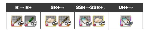 文豪迷犬怪奇谭日服