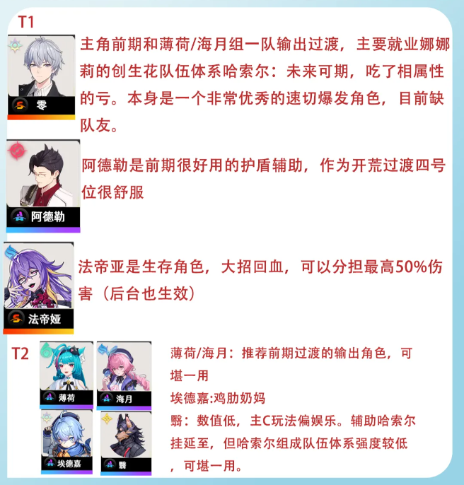 云异环